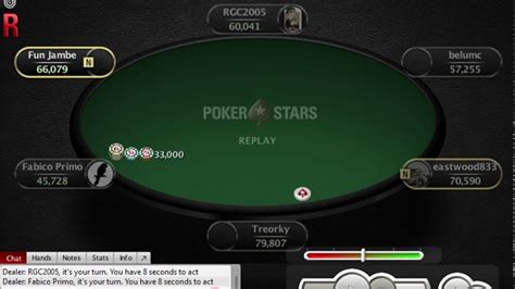 pokerstars play money tables